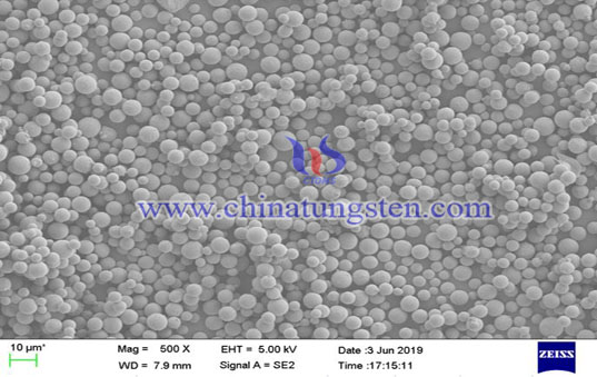 spherical tungsten powder SEM photo spherical tungsten powder SEM photo